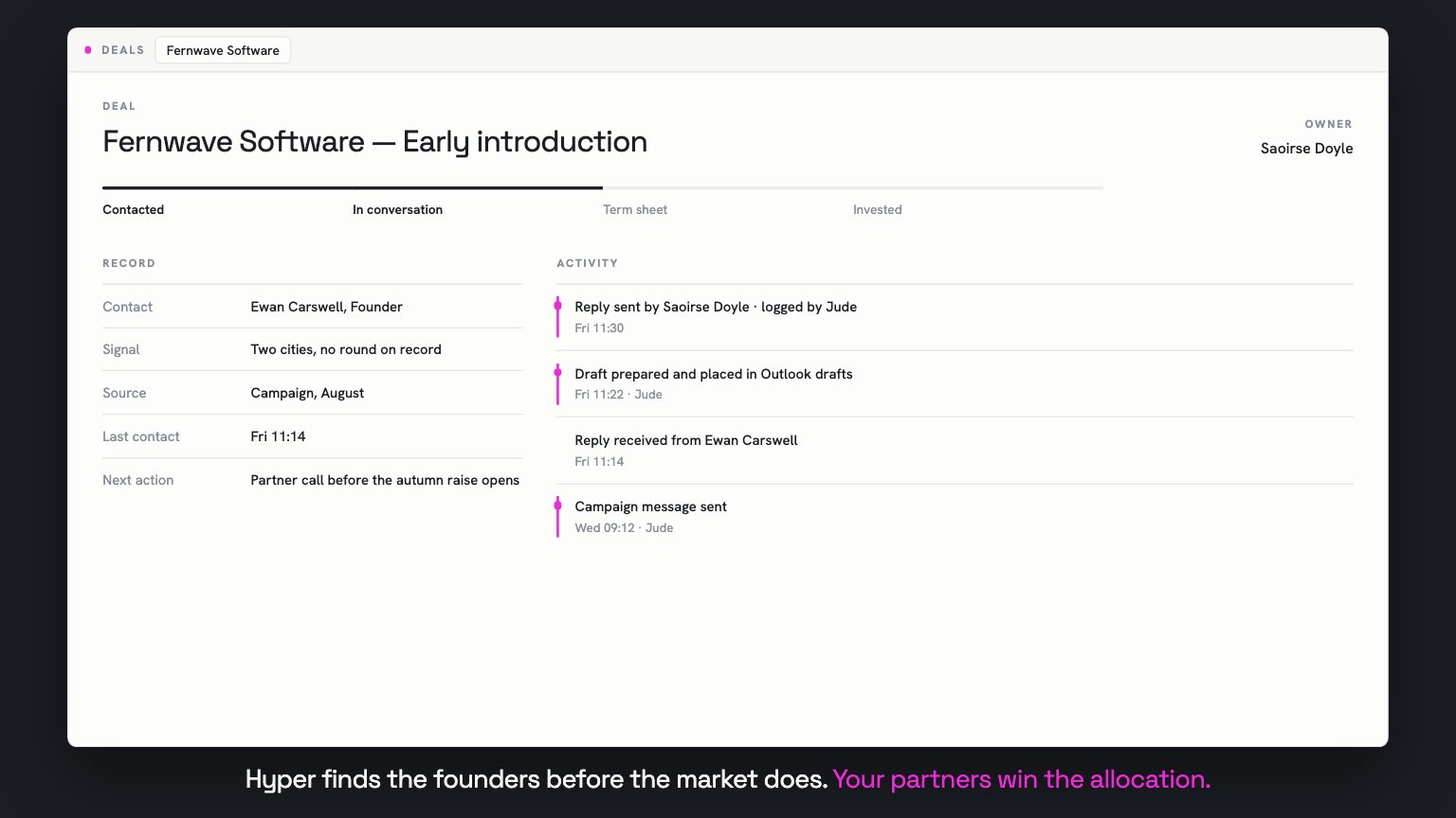 The closed record, held, with the closing line: Hyper finds the founders before the market does, your partners win the allocation.